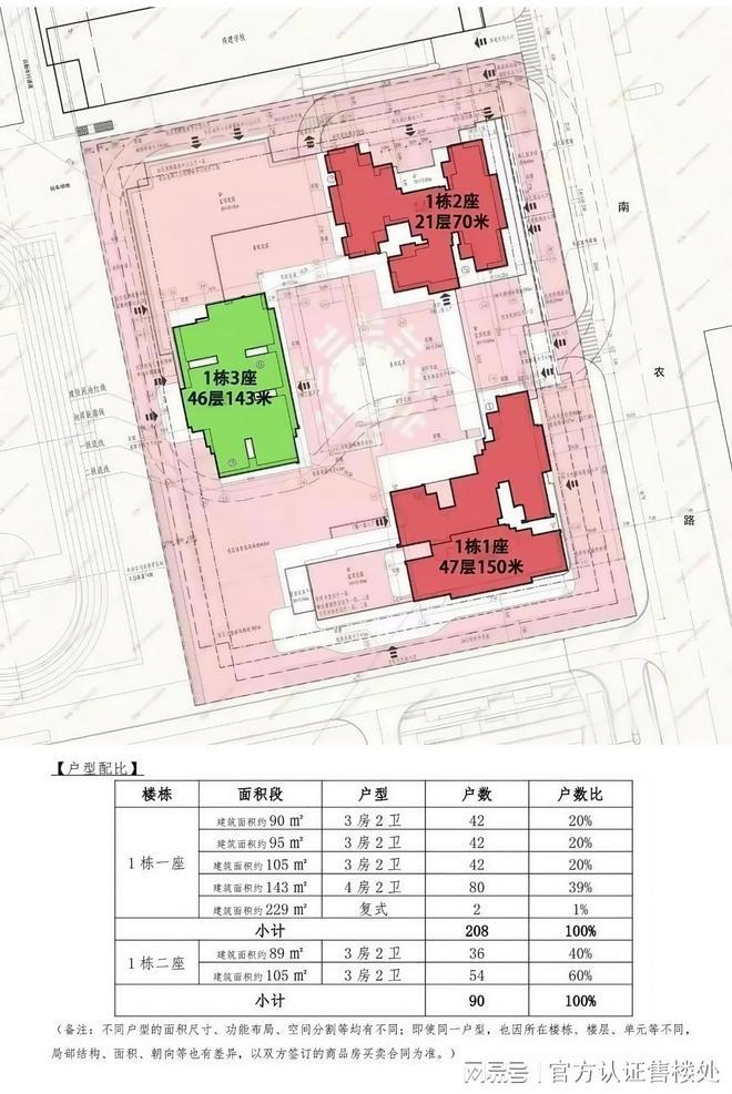 中海云启源境详细资料展示（深圳）怎么样-中海云启源境欢迎您(图3)
