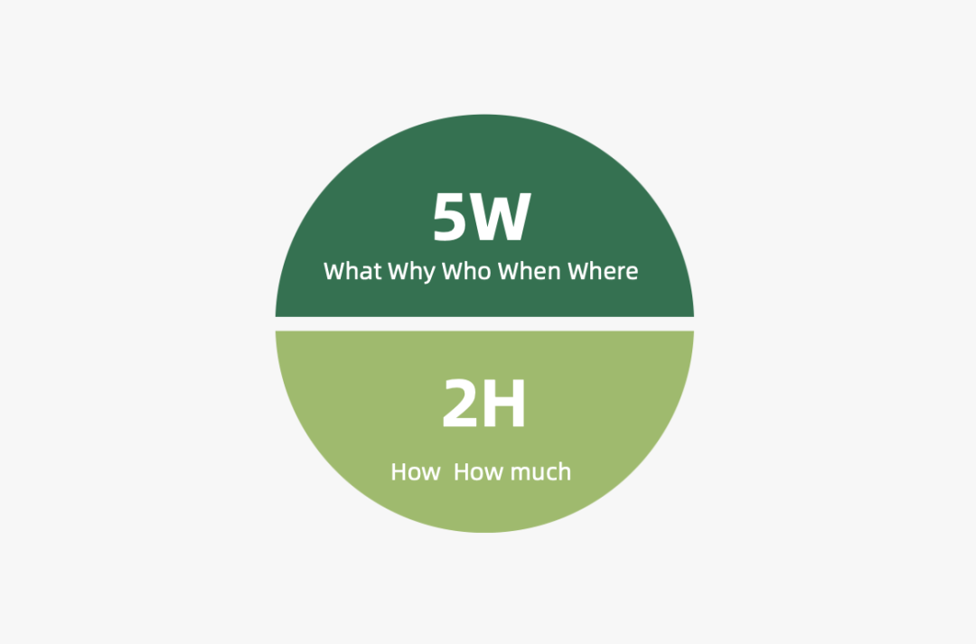 2024年策略人必备的124个营销模型（140最新版）(图3)