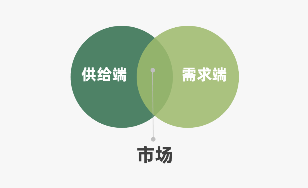 2024年策略人必备的124个营销模型（140最新版）(图45)