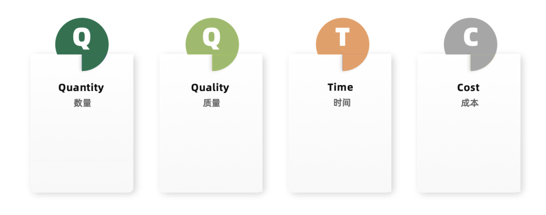2024年策略人必备的124个营销模型（140最新版）(图90)
