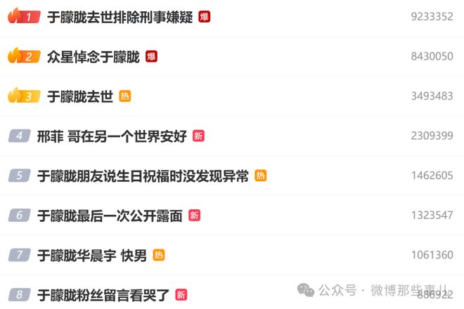 “嗯嗯我在听”微博自动回复还在他却回不来网友没有等来反转(图6)