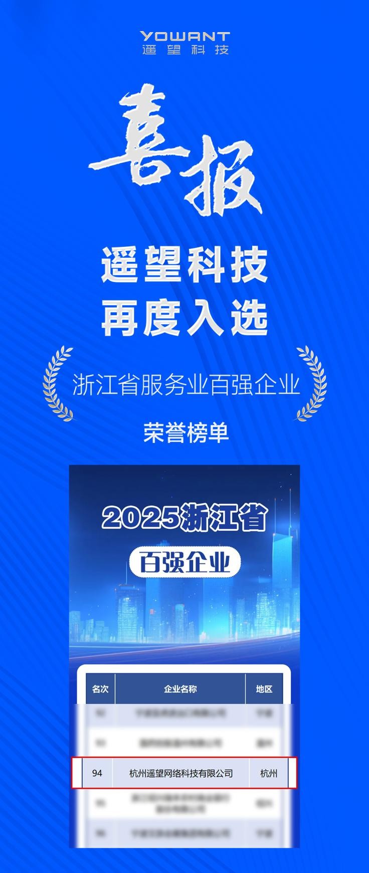 九游娱乐NineGame：“2025浙江省服务业百强企业”发布遥望科技再登该榜(图1)