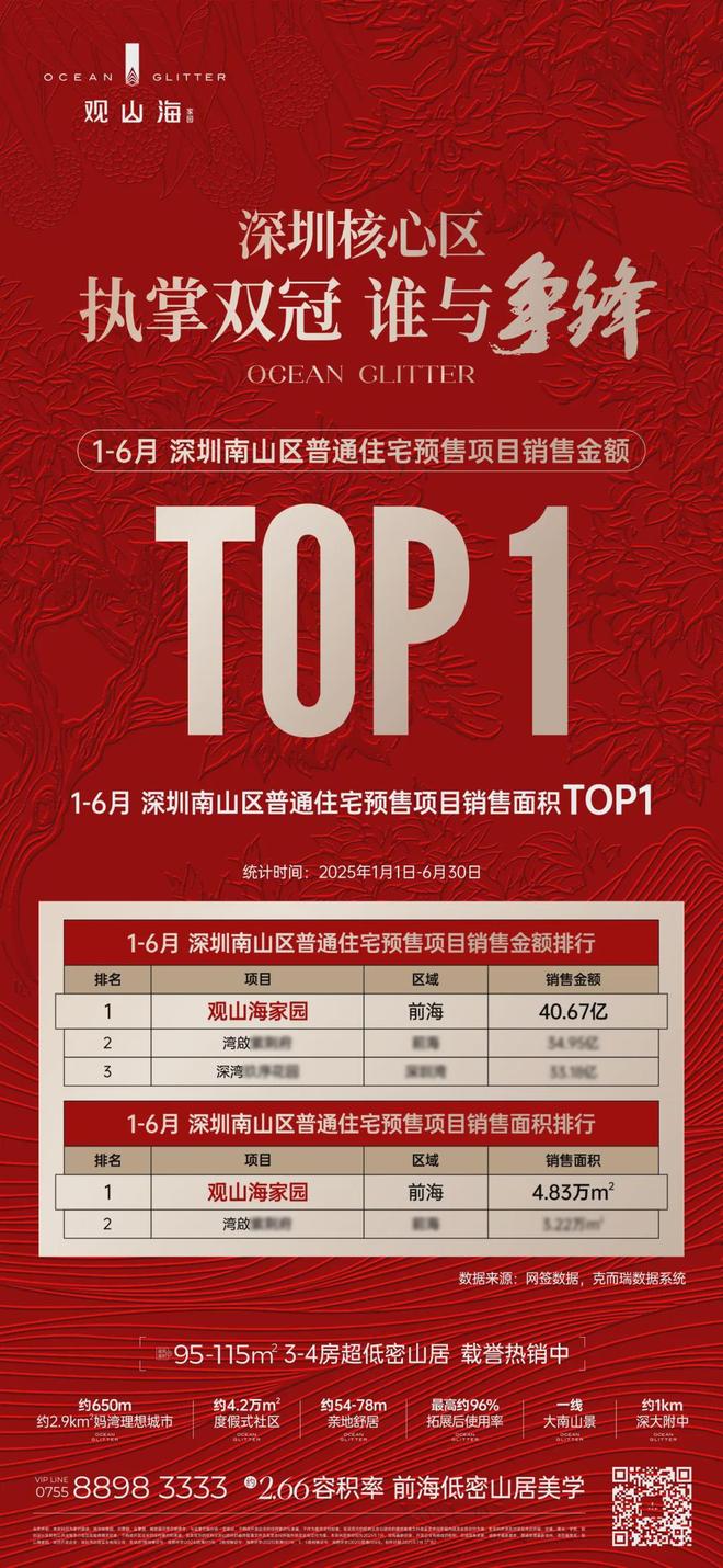 权威特价房✨观山海家园售楼处电线年末团购！(图4)