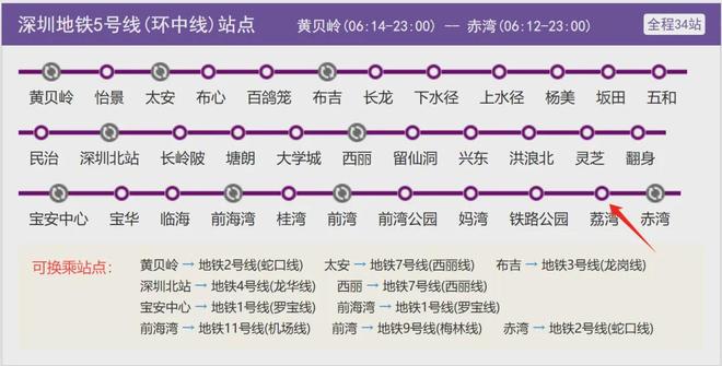 权威特价房✨观山海家园售楼处电线年末团购！(图29)