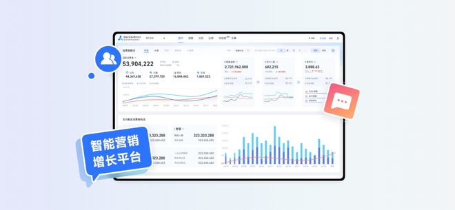 2025年汽车行业智能营销工具产品综合与分析测评(图1)