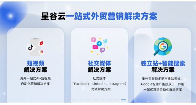 技术赋能未来：智能化营销如何提速新能源汽车出海进程(图3)