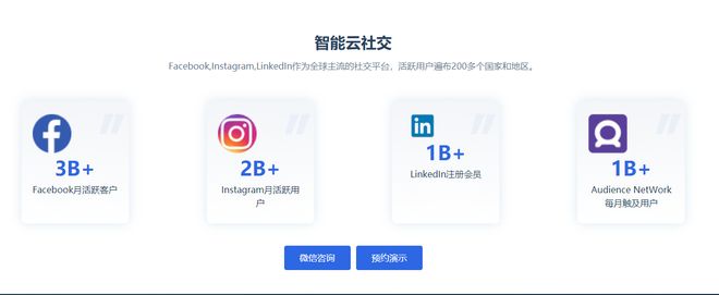 技术赋能未来：智能化营销如何提速新能源汽车出海进程(图2)