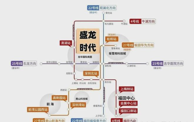 盛龙时代广场♐售楼处发布：盛龙时代广场以品质铸就传奇！(图1)