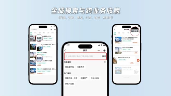 揭秘绿云数字实验室｜智慧营销：用数字化构建酒旅增长曲线(图2)