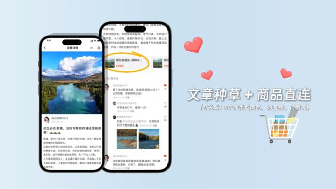 揭秘绿云数字实验室｜智慧营销：用数字化构建酒旅增长曲线(图3)