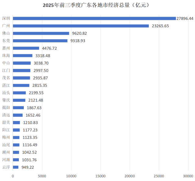九游娱乐NineGame：城市24小时“硬牌”在手这个沿海省份抢跑“关键赛道”(图2)