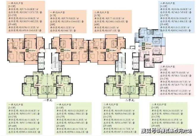 九游娱乐：火热聚焦！@新天•石厦铭售楼处发布：稀缺席位恭候莅临！(图2)