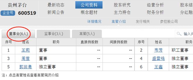 四年跌一半！1499买茅台不再是梦(图13)