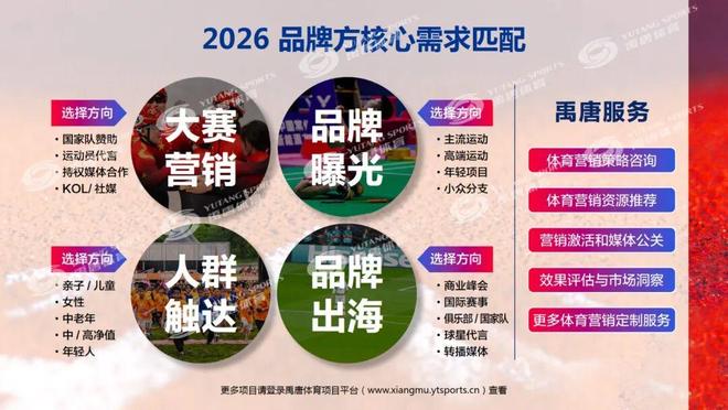 禹唐体育2026年体育营销重点资源推介｜竞技类——网球(图4)