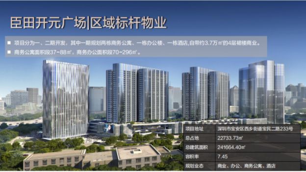 九游娱乐NineGame：好房热搜！臣田开元广场售楼处发布：高性价比品质生活(图2)