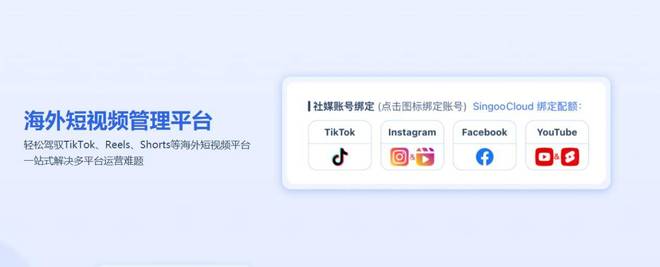 跨境营销新选择！星谷云TikTok代运营AI驱动跨境营销精准破局(图2)