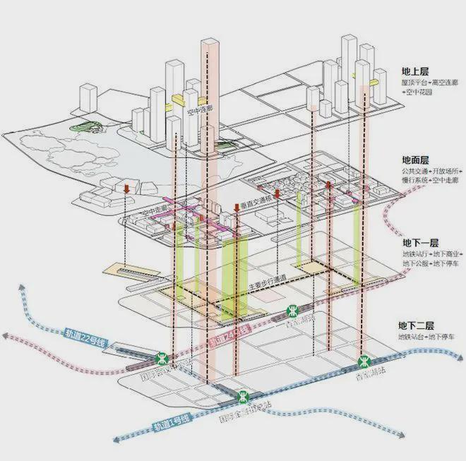 新世界香蜜四季家园预计2025年12月如期交房目前主体结构全封顶(图8)