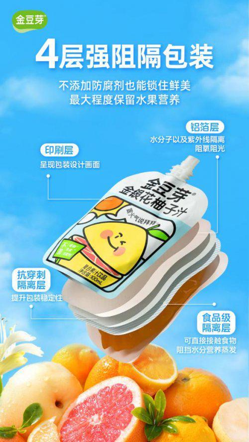 解析金豆芽金银花柚子汁的口碑销量密码(图2)