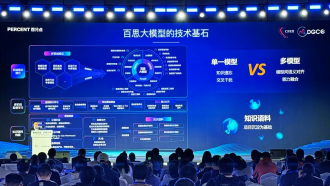 从数据大国到数据强国：“智理”为何不可或缺(图3)
