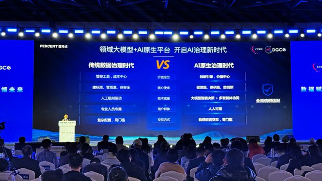 从数据大国到数据强国：“智理”为何不可或缺(图2)