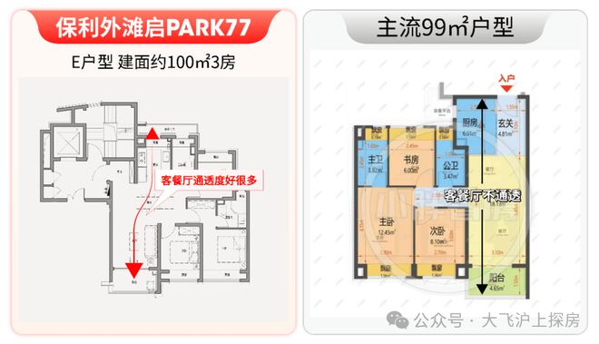 ⚡百度热搜@杨浦保利外滩启Park77售楼处：体验等你来(图10)
