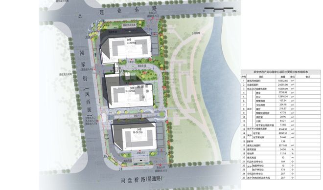 九游娱乐：金华又多一个总部中心！住在市区这附近的居民即将身价暴涨？(图2)