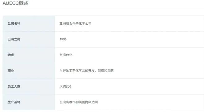 日本化工巨头收购了一家中国化工企业(图2)