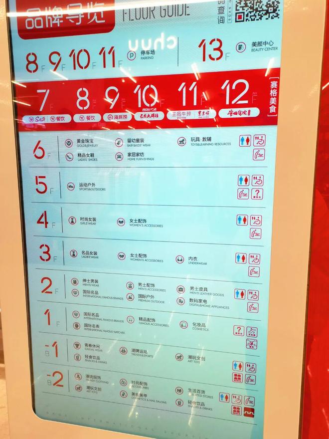 文商旅天花板！西安商业凭什么靠“Mall+地标”火遍全国？(图22)