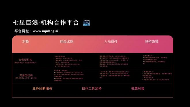 北斗智影关键工具助力海外内容破局：已为创作者分账5000万(图12)