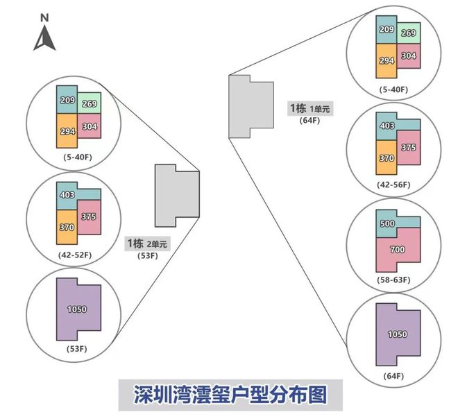 九游娱乐NineGame：⚡热搜好房深圳湾澐玺售楼处发布：启幕鼎级尊邸奢境(图5)