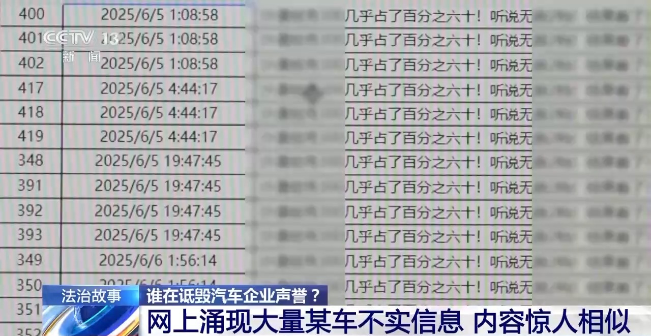 法治丨多家车企被精准“围猎”如何斩断网络黑嘴背后的利益链？(图4)