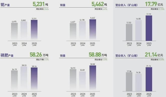 九游娱乐NineGame：950亿洛阳低调富商一举拿下四座金矿(图2)