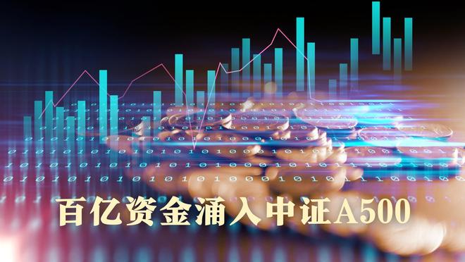 财闻一周精选：日央行加息搅动市场沐曦成年度“最赚新股”(图6)