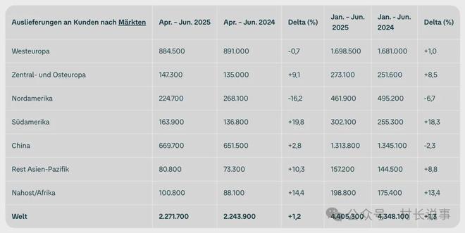 太突然！！上汽大众南京工厂正式关停！(图5)