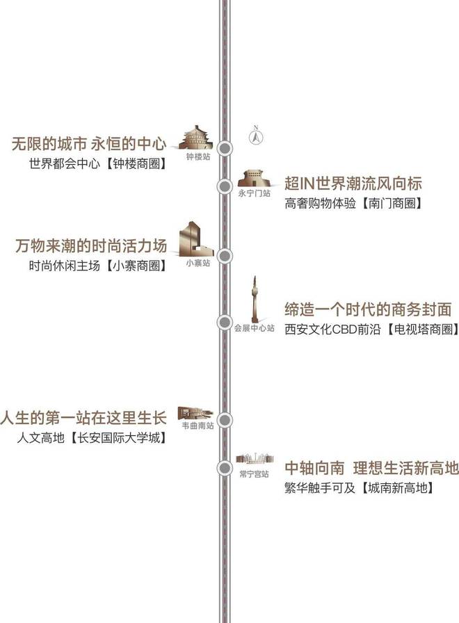 保利咏山和颂约94-115㎡园林绿化位置住宅总数(图1)