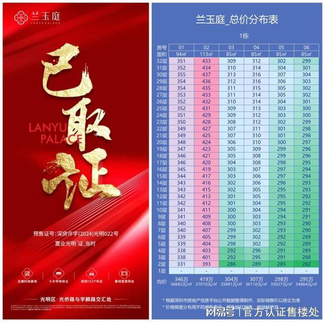 星辉兰玉庭（深圳）首页网站丨星辉兰玉庭房价_户型_地址_详情(图2)