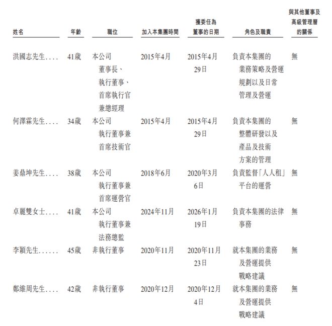研趣信息38岁COO姜鼎坤持股6%、年薪百万中大人文地理学专业毕业(图3)