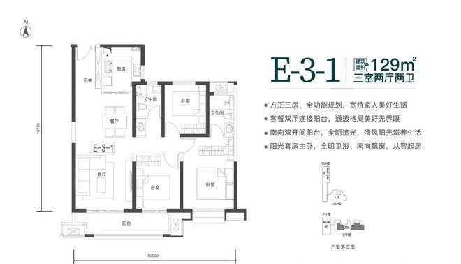 翠景台（咨询中心）-基础信息-价值分析-楼盘相册-独家房源(图5)