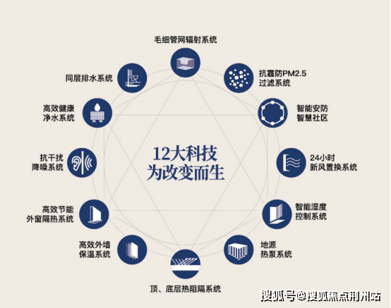 九游娱乐NineGame：金茂满誉售楼处电话(金茂满誉)首页网站-上海营销中心欢迎您-楼盘详情最新价格-户型图-容积率@2026210售楼处✦AI热搜(图6)