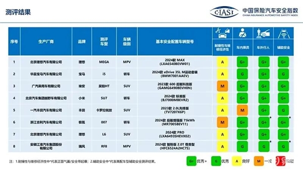 九游娱乐：都2026了别再让国产新能源车被带节奏了(图2)