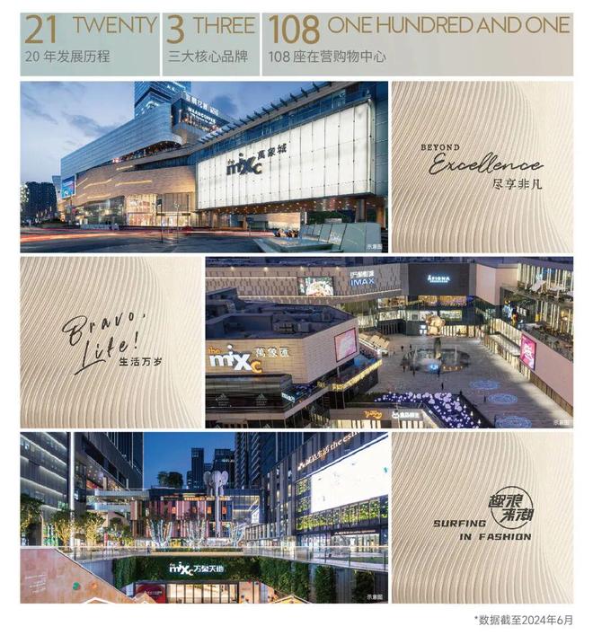 盛大开幕丨北京润府·雲萃售楼处发布：北京润府理想置业优选(图1)