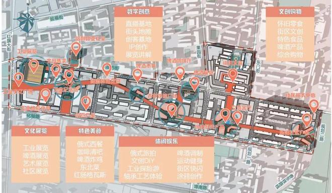 理论研究场景营造视角下街区“网红化”更新路径研究——以哈尔滨市油坊街区为例(图17)