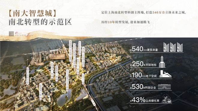 中环置地中心望云售楼处发布：中环置地望云豪宅已成绝响(图15)